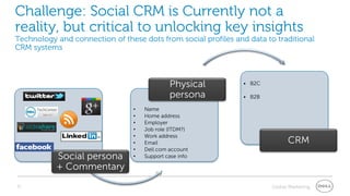 Challenge: Social CRM is Currently not a
reality, but critical to unlocking key insights
Technology and connection of these dots from social profiles and data to traditional
CRM systems



                                              Physical          • B2C

                                              persona           • B2B

                                 •   Name
                                 •   Home address
                                 •   Employer
                                 •   Job role (ITDM?)
                                 •   Work address
                                 •   Email                                    CRM
                                 •   Dell.com account
           Social persona        •   Support case info

           + Commentary
11                                                                      Global Marketing
 