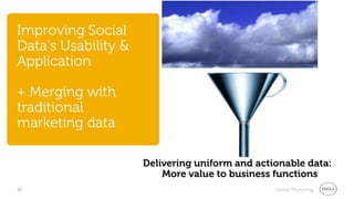 Improving Social
Data’s Usability &
Application

+ Merging with
traditional
marketing data

                     Delivering uniform and actionable data:
                         More value to business functions
12                                              Global Marketing
 