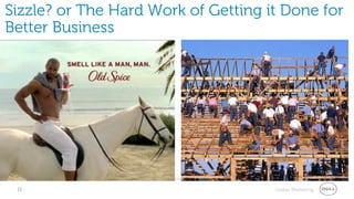 Sizzle? or The Hard Work of Getting it Done for
Better Business




 13                                  Global Marketing
 