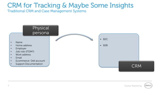 CRM for Tracking & Maybe Some Insights
Traditional CRM and Case Management Systems



                     Physical
                     persona
                                              • B2C
    •   Name
    •   Home address                          • B2B
    •   Employer
    •   Job role (ITDM?)
    •   Work address
    •   Email
    •   Ecommerce: Dell account
    •   Support Documentation
                                                            CRM



4                                                     Global Marketing
 