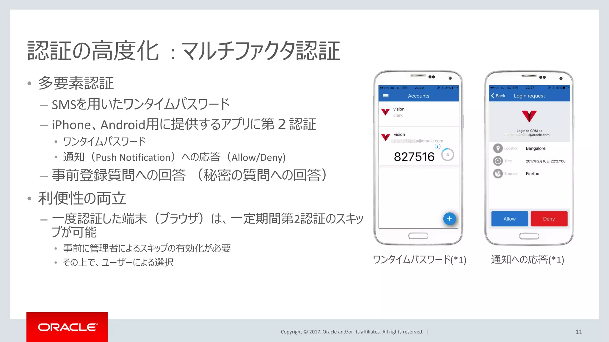 Copyright © 2017, Oracle and/or its affiliates. All rights reserved. |
Oracle CASBの動作概要
 可視化
 コンプライアンス
 データセキュリティ
 防御
CASB
クラウドサービスへは直接アクセス
モバイルユーザー
モバイルアクセス
エンタープライズ
インテグレーション
API
アクセス
エンタープライズ
防御ソリューション
SIEM
IDaaS
NGFW
DLP
MDM
IaaS PaaS SaaS
Oracle CASB
Cloud Service
11
 