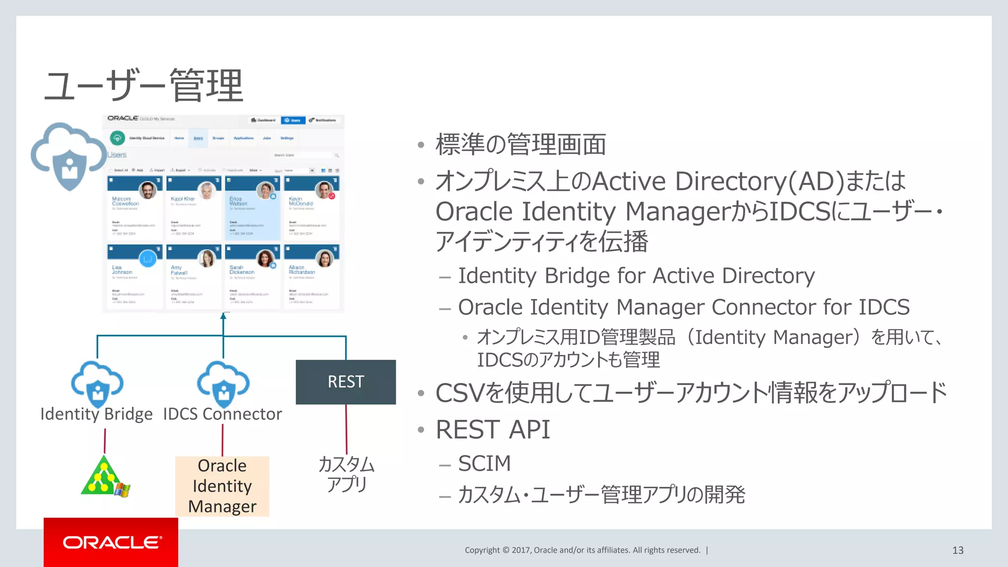 Copyright © 2017, Oracle and/or its affiliates. All rights reserved. |
CASBが提供する継続的な可視化と検証ライフサイクル
可視化、データ保護、脅威防御、コンプライアンス対策
データ保護
脅威防御コンプライアンス対策
可視化
自動対応・対策に
よりセキュリティチーム
の負荷を減少
誰が、何を、どのように使用し
ているかクラウドサービスを
見える化
継続的な
可視化と
検証
極秘データの保護を確実に
する
アプリケーションとデータの
積極的なセキュリティ強化
異常な事態の予兆、傾向
などの
脅威を発見
13
 