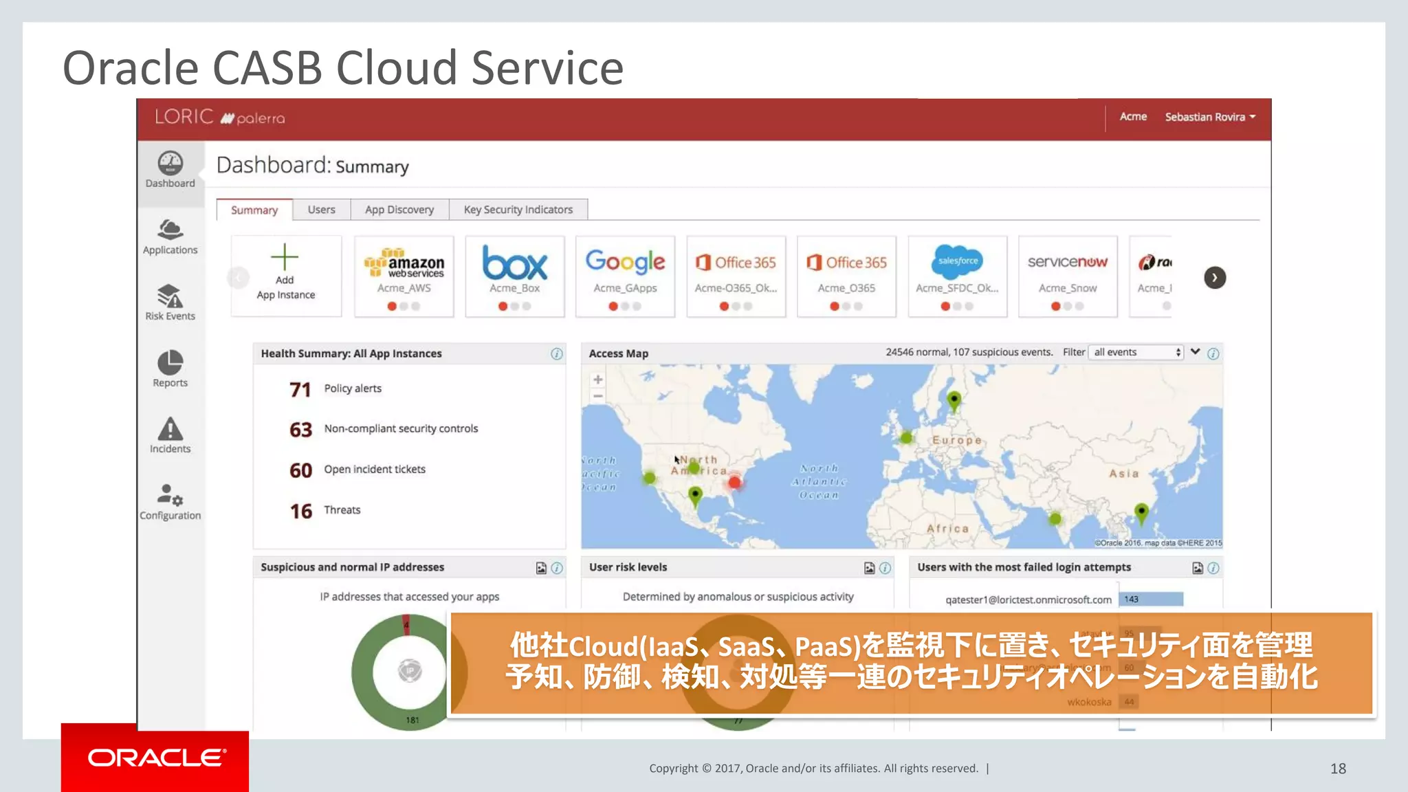 Copyright © 2017, Oracle and/or its affiliates. All rights reserved. |
認証の高度化 : マルチファクタ認証
• 多要素認証
– SMSを用いたワンタイムパスワード
– iPhone、Android用に提供するアプリに第２認証
• ワンタイムパスワード
• 通知（Push Notification）への応答（Allow/Deny)
– 事前登録質問への回答 （秘密の質問への回答）
• 利便性の両立
– 一度認証した端末（ブラウザ）は、一定期間第2認証のスキッ
プが可能
• 事前に管理者によるスキップの有効化が必要
• その上で、ユーザーによる選択 ワンタイムパスワード(*1) 通知への応答(*1)
18
 