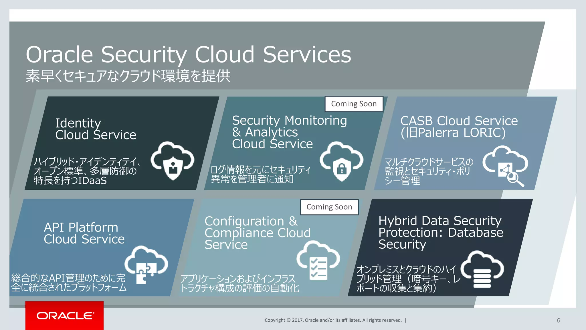 Copyright © 2017, Oracle and/or its affiliates. All rights reserved. |Oracle Public 6
Oracle Security Cloud Services
素早くセキュアなクラウド環境を提供
Identity
Cloud Service
Configuration &
Compliance Cloud
Service
Security Monitoring
& Analytics
Cloud Service
Copyright © 2017, Oracle and/or its affiliates. All rights reserved. |
API Platform
Cloud Service
Hybrid Data Security
Protection: Database
Security
CASB Cloud Service
(旧Palerra LORIC)
ログ情報を元にセキュリティ
異常を管理者に通知
マルチクラウドサービスの
監視とセキュリティ・ポリ
シー管理
総合的なAPI管理のために完
全に統合されたプラットフォーム
ハイブリッド・アイデンティテイ、
オープン標準、多層防御の
特長を持つIDaaS
アプリケーションおよびインフラス
トラクチャ構成の評価の自動化
オンプレミスとクラウドのハイ
ブリッド管理（暗号キー、レ
ポートの収集と集約）
Coming Soon
Coming Soon
6
 