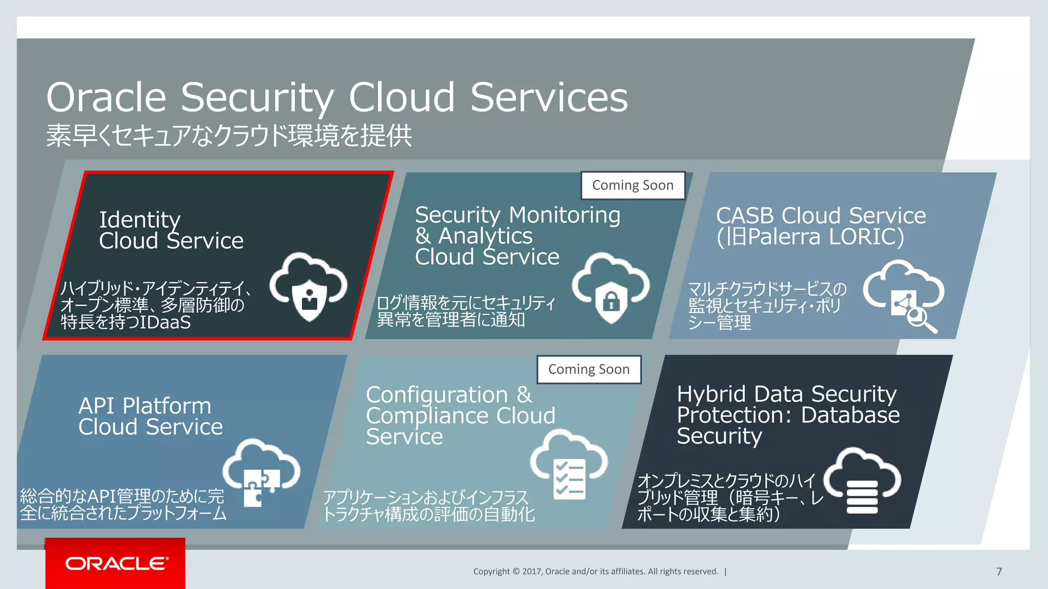 Copyright © 2017, Oracle and/or its affiliates. All rights reserved. |Oracle Public 7
Oracle Security Cloud Services
素早くセキュアなクラウド環境を提供
Identity
Cloud Service
Configuration &
Compliance Cloud
Service
Security Monitoring
& Analytics
Cloud Service
Copyright © 2017, Oracle and/or its affiliates. All rights reserved. |
API Platform
Cloud Service
Hybrid Data Security
Protection: Database
Security
CASB Cloud Service
(旧Palerra LORIC)
ログ情報を元にセキュリティ
異常を管理者に通知
マルチクラウドサービスの
監視とセキュリティ・ポリ
シー管理
総合的なAPI管理のために完
全に統合されたプラットフォーム
ハイブリッド・アイデンティテイ、
オープン標準、多層防御の
特長を持つIDaaS
アプリケーションおよびインフラス
トラクチャ構成の評価の自動化
オンプレミスとクラウドのハイ
ブリッド管理（暗号キー、レ
ポートの収集と集約）
Coming Soon
Coming Soon
7
 
