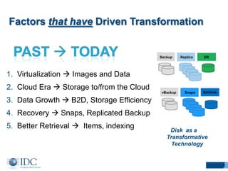 Factors that have Driven Transformation

Backup

Replica

DR

1. Virtualization  Images and Data
2. Cloud Era  Storage to/from the Cloud
vBackup

Snaps

Archive

3. Data Growth  B2D, Storage Efficiency
4. Recovery  Snaps, Replicated Backup
5. Better Retrieval  Items, indexing

Disk as a
Transformative
Technology

8

 