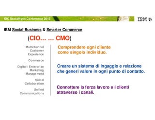 © 2012 IBM Corporation
IBM Social Business & Smarter Commerce
Connettere la forza lavoro e I clienti
attraverso i canali.
Creare un sistema di ingaggio e relazione
che generi valore in ogni punto di contatto.
Comprendere ogni cliente
come singolo individuo.
Multichannel
Customer
Experience
Commerce
Digital / Enterprise
Marketing
Management
Social
Collaboration
Unified
Communications
IDC Socialitycs Conference 2013
(CIO… … CMO)
 