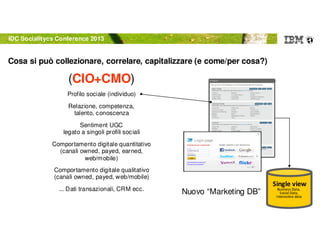 © 2012 IBM Corporation
Cosa si puo collezionare e connettere in azienda (CMO/CIO)
Profilo sociale (individuo)
Relazione, competenza,
talento, conoscenza
Sentiment UGC
legato a singoli profili sociali
Comportamento digitale quantitativo
(canali owned, payed, earned,
web/mobile)
Comportamento digitale qualitativo
(canali owned, payed, web/mobile)
... Dati transazionali, CRM ecc.
Cosa si può collezionare, correlare, capitalizzare (e come/per cosa?)
Single view
Business Data,
Social Data,
Interactive data
Nuovo “Marketing DB”
IDC Socialitycs Conference 2013
(CIO+CMO)
 