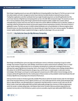 Page 5#US46573120
IDC TECHNOLOGY SPOTLIGHT Big Memory Computing Emerges to Better Enable Data-Intensive IT
MemVergeistargetingseveralusecaseswithitsBigMemoryComputingplatform(seeFigure2).Thefirstusecaseisinreal-
timedataanalyticsandordermanagementwherelowerlatenciestranslatedirectlytoimprovedrevenuestreams.
Tradingfloorapplicationsandotherworkloadsthathavesingle-threadedsequencerscanbenefitsignificantlyfromthe
muchlowerlatenciesofBigMemoryComputing(whichcanbeinthe200–400nanosecondrange).Thesecondusecaseis
forin-memorydatabasecloning.MemVerge'spatentedZeroIOSnapshotenablesscalableclonecreationwithout
noticeablelatencyimpactswhenthesamedatasetneedstobeusedfordifferentworkflows(suchasdev/test,analytics,or
reporting),whilethepersistentbutsharedmemorypoolsupportsalmostinstantaneousrecoveryintheeventofserveror
applicationcrashes.ThethirdusecaseisinAI/ML-assistedworkloadssuchasfrauddetectionorinferenceengineswhere
theperformancecandropdramaticallywhentherelevantdatasetislargerthanthemainmemorycapacity.Theabilityto
recoverrapidlyusingMemVerge'ssnapshottechnologyisasignificantadvantageinthisusecaseaswell.
FIGURE 2: Key Early UseCases forBig Memory Computing
Source: IDC, 2020
MemVergeisbenefitingfrom someverylargeandwell-knownnamesinenterprise computinginitsgo-to-market
strategy.KeyinvestorsincludeCisco,Intel,NetApp,andSKhynixaswellasseveralventurecapitalists.Cisco isa major
servervendorlookingtodifferentiatefromitscompetitorsbybeingfirsttomarketwithconverged infrastructure
offeringsthatsupportBigMemoryComputing. IntelisafirstmoverinthePMhardware arena,NetAppalreadyoffersa
PMsolutionforitsONTAP-basedenterprise storagearrays,andSKhynixisamarketleaderinsolidstatememory
technologies.MemVerge'scurrent go-to-marketapproachisbasedaround a100%indirectchannelstrategy,butthe
companywillbenefitsignificantlyfromthemarketpowerofthese vendorsastheyestablish marketbeachheadsthatwill
introduce BigMemoryComputingtotheenterpriseinfrastructure.
IntelwasthefirstvendortointroducegenerallyavailablePMproducts(whichthevendorbrandsunderthe IntelOptane
Data CenterPersistentMemoryname).Optaneproductsuseanewmediatypethatthevendorjointlydevelopedwith
Microncalled3DXPoint,andultimatelyMicronisexpectedtoshipPMproductsinvolumeaswell. Intelusesthe3D
XPointmediainbothbyte-addressable (PM)andblock-addressable (storage-classmemoryorSCM)storagedevices,
whichthevendorisalreadysellingtoday. IntelOptaneData CenterPersistentMemoryproductsplugdirectlyinto
standardmemoryslotsonIntelArchitecture systemsandareaccessibleusingthebyte-addressableDDR4interface.
 