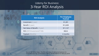 A Framework to Tie Learning ROI to Business Outcomes | PDF