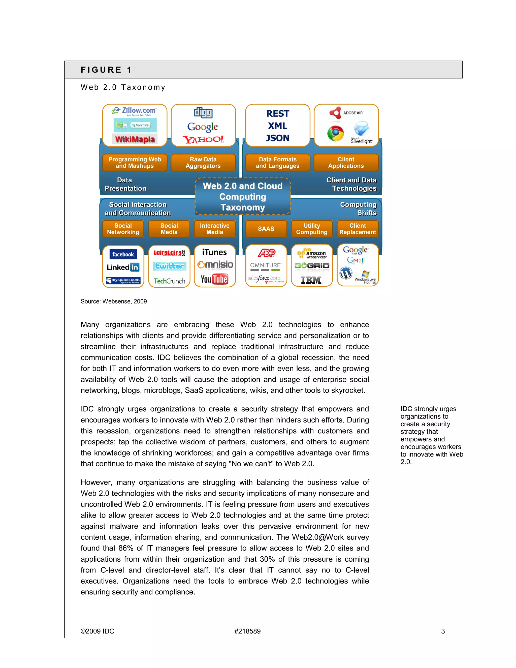 FIGURE 1

Web 2.0 Taxonomy


                                                              REST
                                                               XML
                                                              JSON

         Programming Web           Raw Data               Data Formats             Client
           and Mashups            Aggregators            and Languages           Applications

          Data                                                               Client and Data
       Presentation                    Web 2.0 and Cloud                      Technologies
                                          Computing
        Social Interaction                Taxonomy                                  Computing
       and Communication                                                               Shifts
          Social         Social       Interactive                      Utility         Client
                                                          SAAS
        Networking       Media           Media                       Computing      Replacement




Source: Websense, 2009



Many organizations are embracing these Web 2.0 technologies to enhance
relationships with clients and provide differentiating service and personalization or to
streamline their infrastructures and replace traditional infrastructure and reduce
communication costs. IDC believes the combination of a global recession, the need
for both IT and information workers to do even more with even less, and the growing
availability of Web 2.0 tools will cause the adoption and usage of enterprise social
networking, blogs, microblogs, SaaS applications, wikis, and other tools to skyrocket.

IDC strongly urges organizations to create a security strategy that empowers and                  IDC strongly urges
                                                                                                  organizations to
encourages workers to innovate with Web 2.0 rather than hinders such efforts. During              create a security
this recession, organizations need to strengthen relationships with customers and                 strategy that
prospects; tap the collective wisdom of partners, customers, and others to augment                empowers and
                                                                                                  encourages workers
the knowledge of shrinking workforces; and gain a competitive advantage over firms                to innovate with Web
that continue to make the mistake of saying "No we can't" to Web 2.0.                             2.0.


However, many organizations are struggling with balancing the business value of
Web 2.0 technologies with the risks and security implications of many nonsecure and
uncontrolled Web 2.0 environments. IT is feeling pressure from users and executives
alike to allow greater access to Web 2.0 technologies and at the same time protect
against malware and information leaks over this pervasive environment for new
content usage, information sharing, and communication. The Web2.0@Work survey
found that 86% of IT managers feel pressure to allow access to Web 2.0 sites and
applications from within their organization and that 30% of this pressure is coming
from C-level and director-level staff. It's clear that IT cannot say no to C-level
executives. Organizations need the tools to embrace Web 2.0 technologies while
ensuring security and compliance.




©2009 IDC                                           #218589                                                   3
 