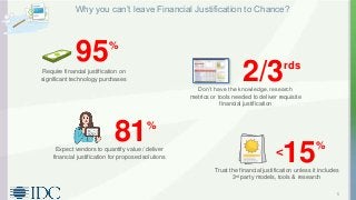 5
Why you can’t leave Financial Justification to Chance?
95%
Require financial justification on
significant technology pur...