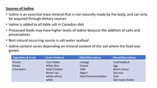 Sources of Iodine
• Iodine is an essential trace mineral that is not naturally made by the body, and can only
be acquired through dietary sources
• lodine is added to all table salt in Canadian diet
• Processed foods may have higher levels of iodine because the addition of salts and
preservatives
• Best natural occurring source is salt water seafood
• lodine content varies depending on mineral content of the soil where the food was
grown.
Vegetables & Fruits Grain Products Milk/Alternatives Meat/Alternatives
Prunes
Potato
Lima beans
Corn Flakes
White Rice
Soda Crackers
Bread: rye,
whole wheat,
white
Cottage
Cheese
Milk
Yogurt
Hard Cheese(cheddar)
Cod/Haddock
Egg
Beans (navy)
Soy nuts
Liver
Deli meat chicken
 