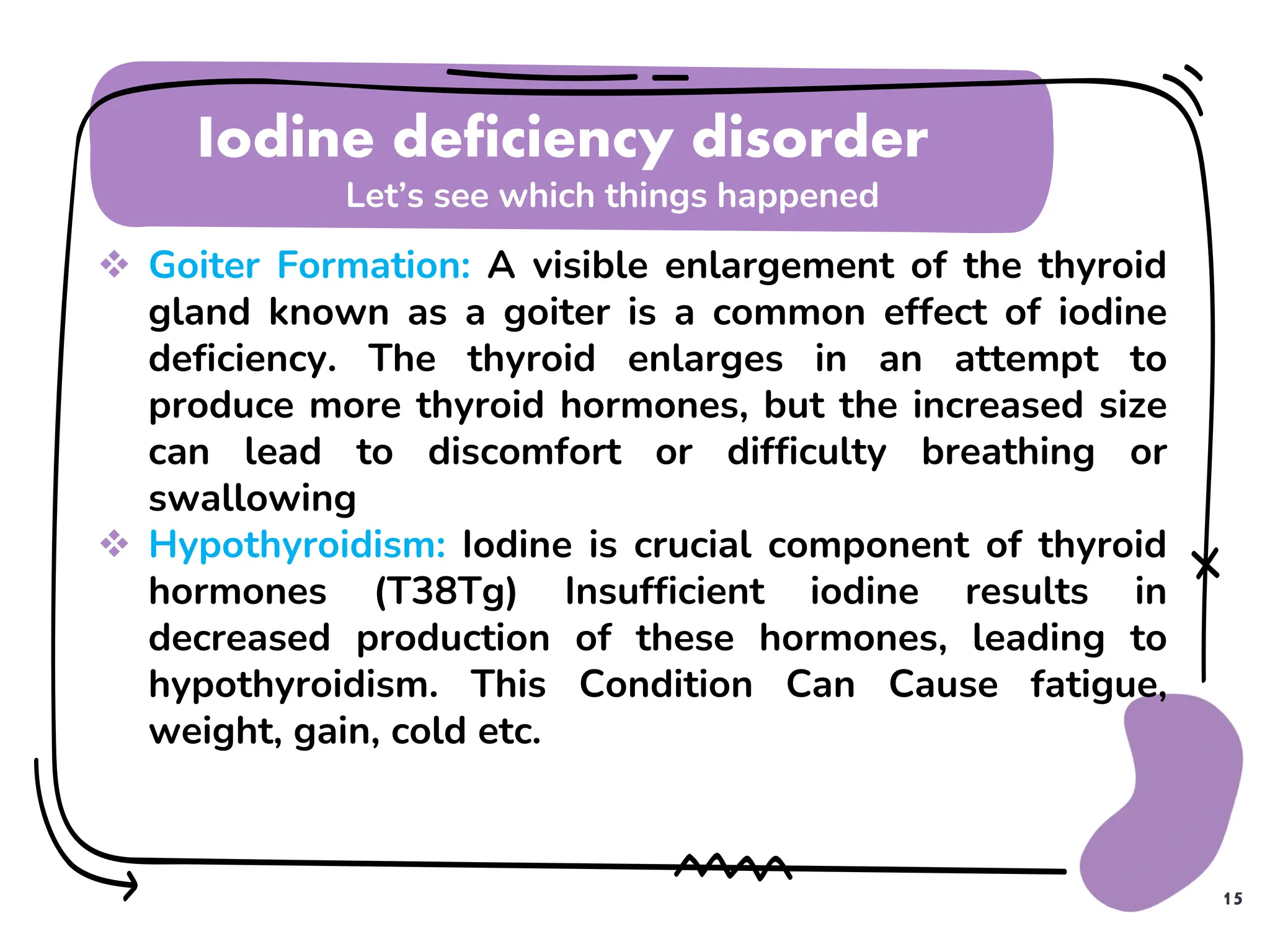 Iodine Deficiency Disorder - IDD.pdf