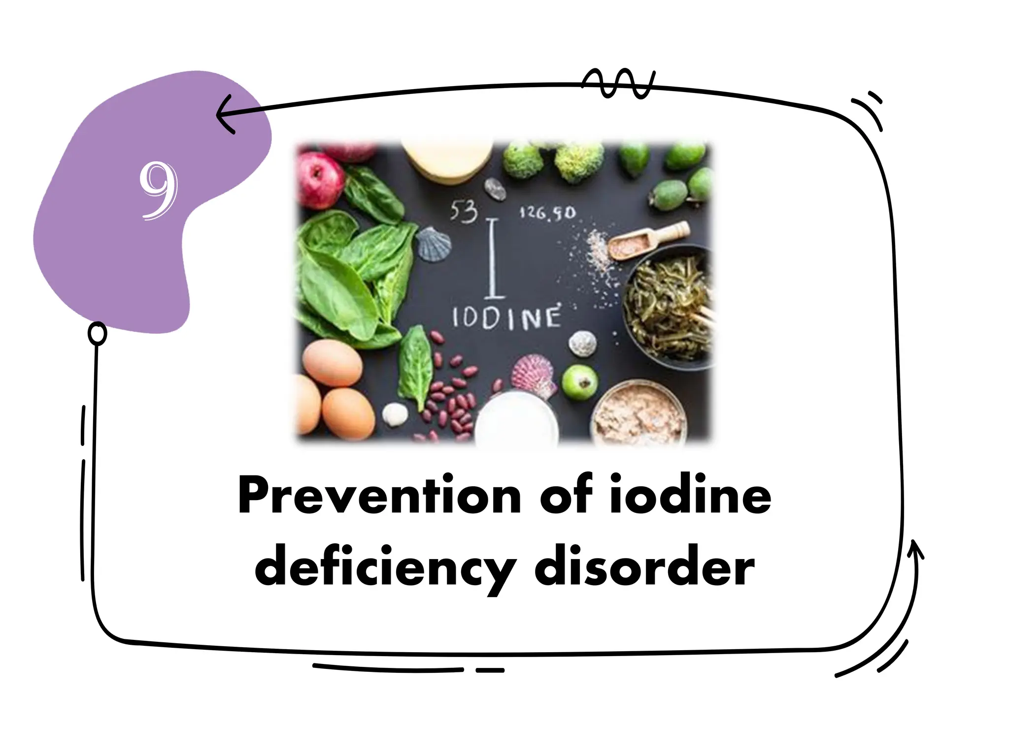 Iodine Deficiency Disorder - IDD.pdf