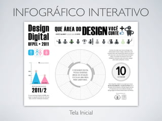 INFOGRÁFICO INTERATIVO




         Tela Inicial
 
