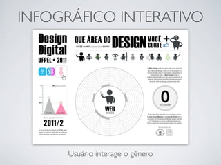 INFOGRÁFICO INTERATIVO




     Usuário interage o gênero
 
