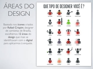 ÁREAS DO
 DESIGN
Baseado nos ícones criados
por Rafael Crispim, designer
   de camisetas de Brasília,
   escolhemos 12 áreas do
      design que mais se
 identiﬁcavam com o digital
 para aplicarmos à enquete.
 