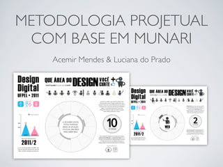 METODOLOGIA PROJETUAL
 COM BASE EM MUNARI
    Acemir Mendes & Luciana do Prado
 