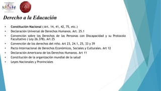 Derecho a la Educación
• Constitución Nacional ( Art. 14, 41, 42, 75, etc.)
• Declaración Universal de Derechos Humanos. Art. 25.1
• Convención sobre los Derechos de las Personas con Discapacidad y su Protocolo
Facultativo ( Ley 26.378). Art 25
• Convención de los derechos del niño. Art 23, 24.1, 25, 33 y 39
• Pacto Internacional de Derechos Económicos, Sociales y Culturales. Art 12
• Declaración Americana de los Derechos Humanos. Art 11
• Constitución de la organización mundial de la salud
• Leyes Nacionales y Provinciales
 
