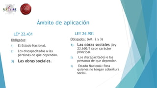 Ámbito de aplicación
LEY 22.431
Obligados:
1) El Estado Nacional.
2) Los discapacitados o las
personas de que dependan.
3) Las obras sociales.
LEY 24.901
Obligados: (Art. 2 y 3)
1) Las obras sociales (ley
23.660/1):con carácter
principal.
2) Los discapacitados o las
personas de que dependan.
3) Estado Nacional: Para
quienes no tengan cobertura
social.
 
