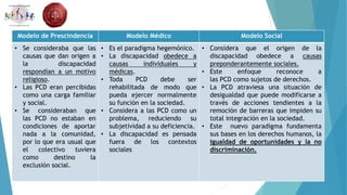 Modelo de Prescindencia Modelo Médico Modelo Social
• Se consideraba que las
causas que dan origen a
la discapacidad
respondían a un motivo
religioso.
• Las PCD eran percibidas
como una carga familiar
y social.
• Se consideraban que
las PCD no estaban en
condiciones de aportar
nada a la comunidad,
por lo que era usual que
el colectivo tuviera
como destino la
exclusión social.
• Es el paradigma hegemónico.
• La discapacidad obedece a
causas individuales y
médicas.
• Toda PCD debe ser
rehabilitada de modo que
pueda ejercer normalmente
su función en la sociedad.
• Considera a las PCD como un
problema, reduciendo su
subjetividad a su deficiencia.
• La discapacidad es pensada
fuera de los contextos
sociales
• Considera que el origen de la
discapacidad obedece a causas
preponderantemente sociales.
• Este enfoque reconoce a
las PCD como sujetos de derechos.
• La PCD atraviesa una situación de
desigualdad que puede modificarse a
través de acciones tendientes a la
remoción de barreras que impiden su
total integración en la sociedad.
• Este nuevo paradigma fundamenta
sus bases en los derechos humanos, la
igualdad de oportunidades y la no
discriminación.
 