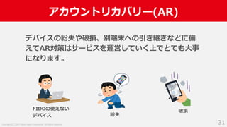 Copyright (C) 2019 Yahoo Japan Corporation. All Rights Reserved.
アカウントリカバリー(AR)
31
デバイスの紛失や破損、別端末への引き継ぎなどに備
えてAR対策はサービスを運営していく上でとても⼤事
になります。
紛失
破損FIDOの使えない
デバイス
 