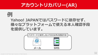 Copyright (C) 2019 Yahoo Japan Corporation. All Rights Reserved.
アカウントリカバリー(AR)
32
Yahoo! JAPANではパスワードに依存せず、
様々なプラットフォームで使える本⼈確認⼿段
を提供しています。
パスワードに依存しないFIDO以外の認証⽅法
メール SMS
例
 