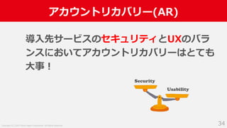 Copyright (C) 2019 Yahoo Japan Corporation. All Rights Reserved.
アカウントリカバリー(AR)
34
導⼊先サービスのセキュリティとUXのバラ
ンスにおいてアカウントリカバリーはとても
⼤事！
Usability
Security
 