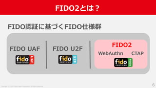 Copyright (C) 2019 Yahoo Japan Corporation. All Rights Reserved.
FIDO2とは？
6
FIDO認証に基づくFIDO仕様群
FIDO UAF FIDO U2F
FIDO2
WebAuthn CTAP
 