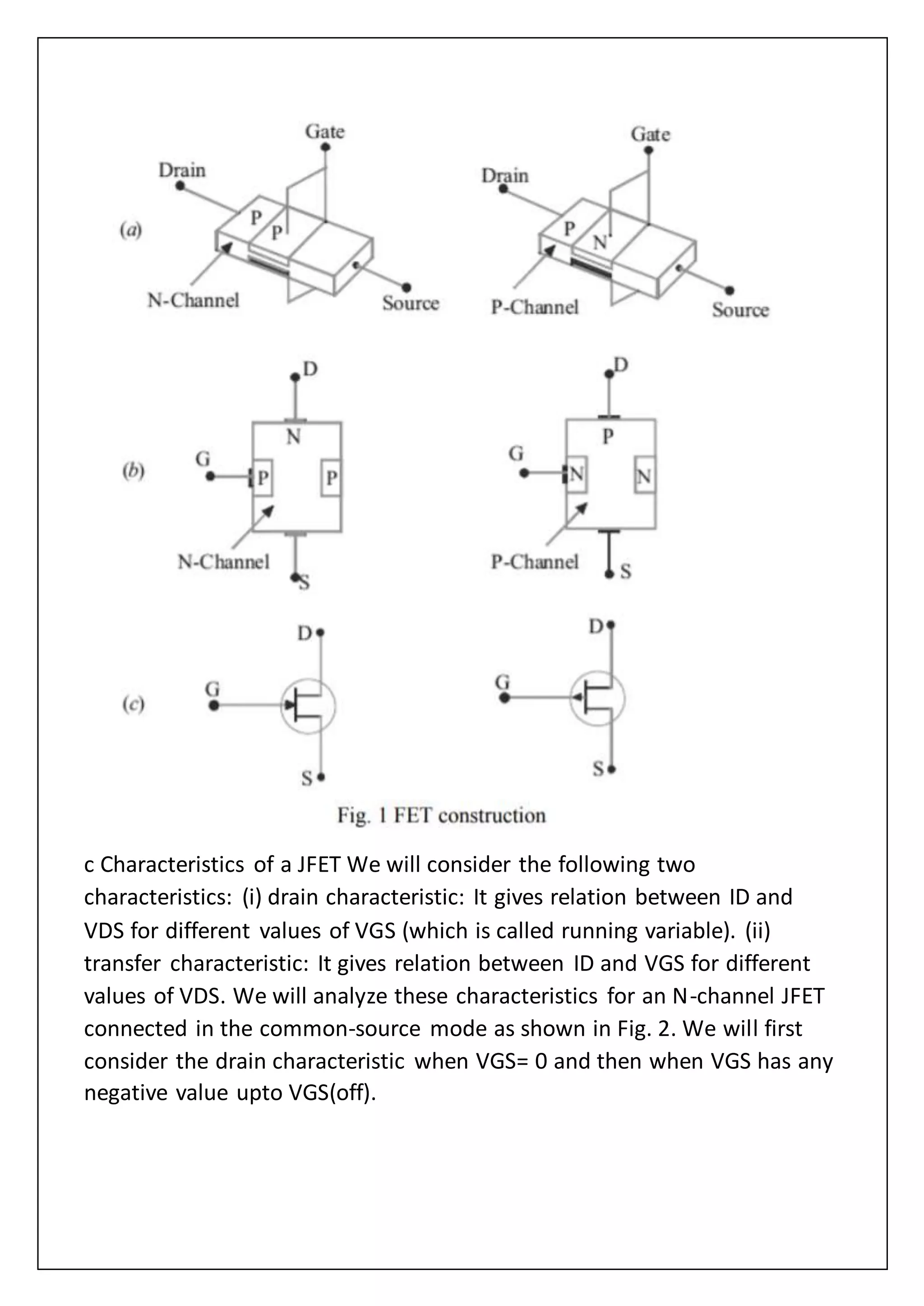 c Characteristics of a JFET We will consider the following two
characteristics: (i) drain characteristic: It gives relation between ID and
VDS for different values of VGS (which is called running variable). (ii)
transfer characteristic: It gives relation between ID and VGS for different
values of VDS. We will analyze these characteristics for an N-channel JFET
connected in the common-source mode as shown in Fig. 2. We will first
consider the drain characteristic when VGS= 0 and then when VGS has any
negative value upto VGS(off).
 