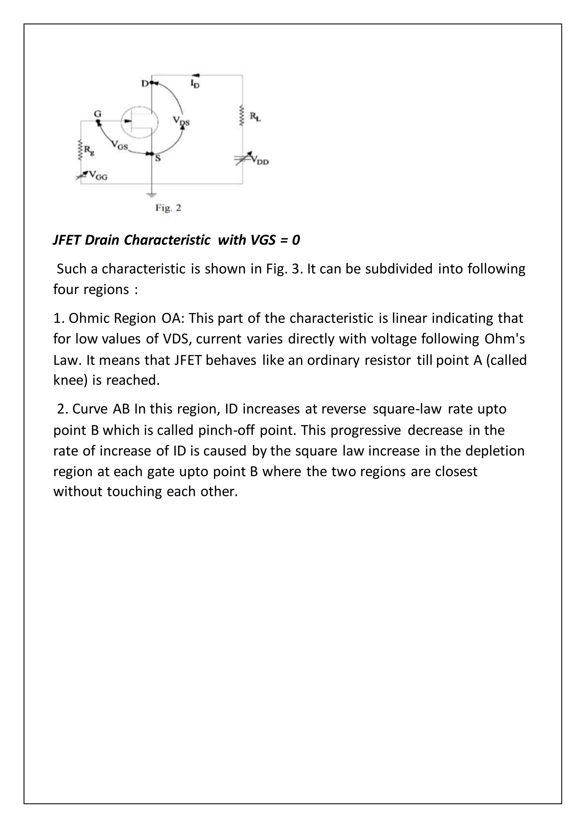 JFET Drain Characteristic with VGS = 0
Such a characteristic is shown in Fig. 3. It can be subdivided into following
four regions :
1. Ohmic Region OA: This part of the characteristic is linear indicating that
for low values of VDS, current varies directly with voltage following Ohm's
Law. It means that JFET behaves like an ordinary resistor till point A (called
knee) is reached.
2. Curve AB In this region, ID increases at reverse square-law rate upto
point B which is called pinch-off point. This progressive decrease in the
rate of increase of ID is caused by the square law increase in the depletion
region at each gate upto point B where the two regions are closest
without touching each other.
 