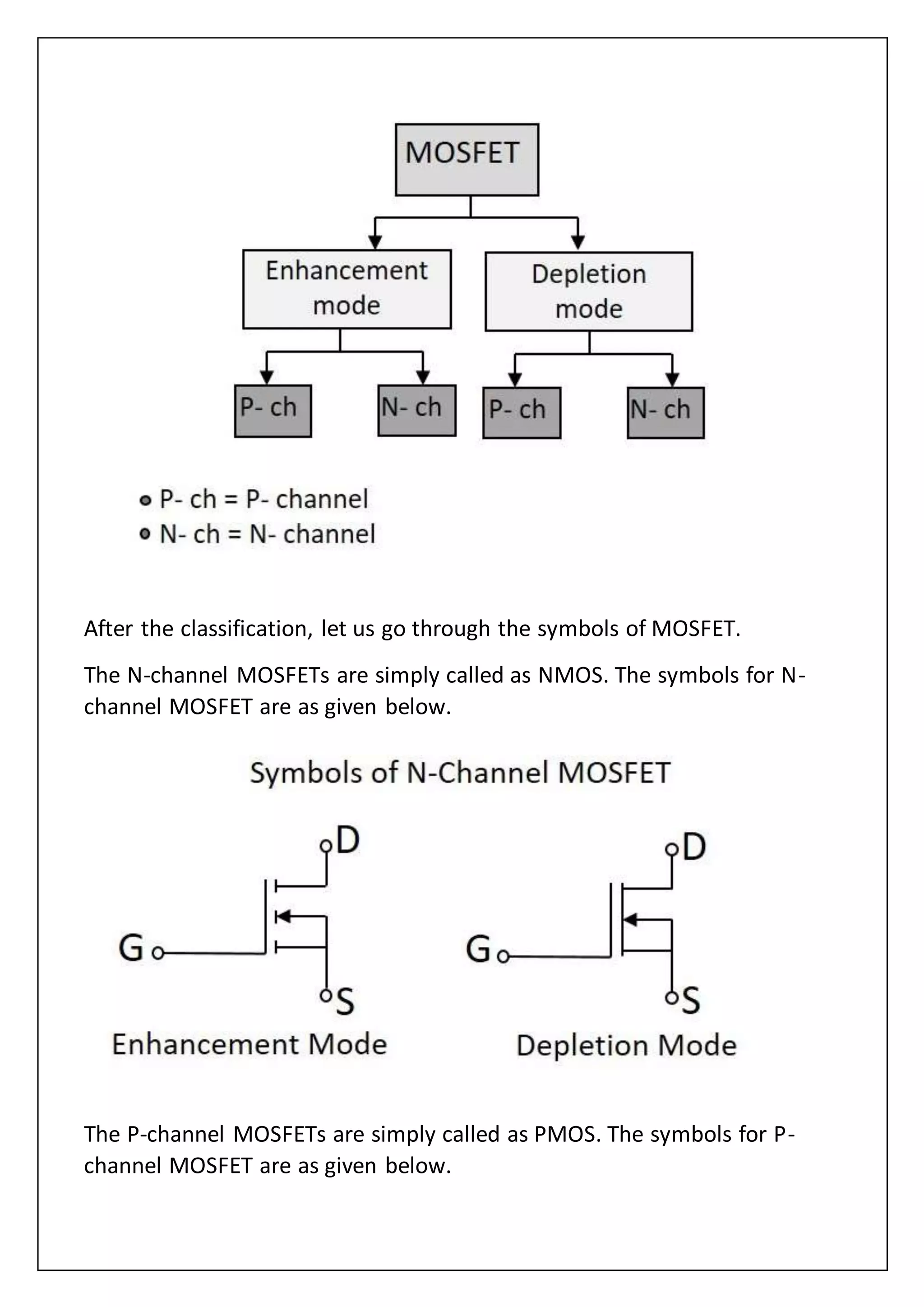 After the classification, let us go through the symbols of MOSFET.
The N-channel MOSFETs are simply called as NMOS. The symbols for N-
channel MOSFET are as given below.
The P-channel MOSFETs are simply called as PMOS. The symbols for P-
channel MOSFET are as given below.
 