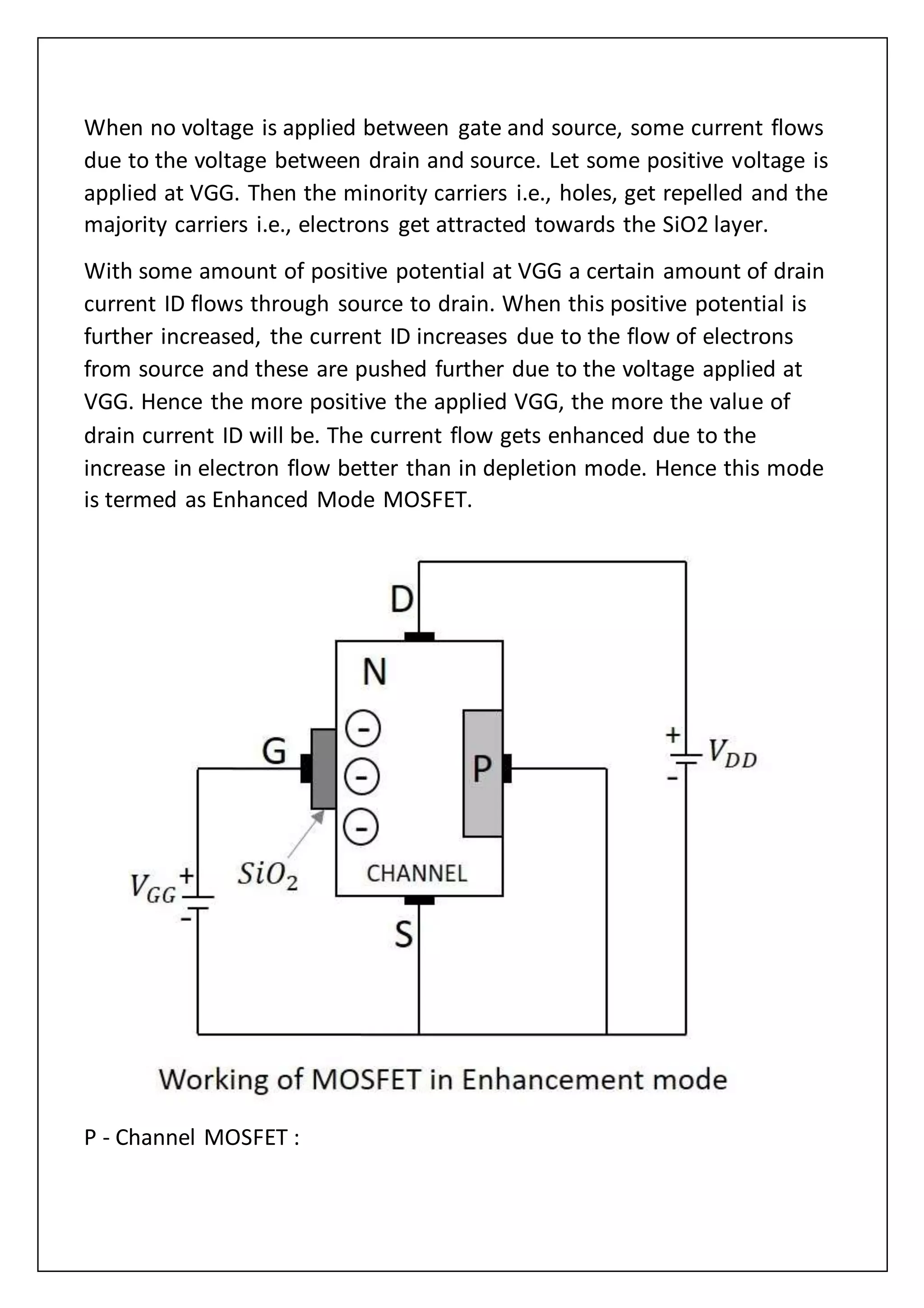 When no voltage is applied between gate and source, some current flows
due to the voltage between drain and source. Let some positive voltage is
applied at VGG. Then the minority carriers i.e., holes, get repelled and the
majority carriers i.e., electrons get attracted towards the SiO2 layer.
With some amount of positive potential at VGG a certain amount of drain
current ID flows through source to drain. When this positive potential is
further increased, the current ID increases due to the flow of electrons
from source and these are pushed further due to the voltage applied at
VGG. Hence the more positive the applied VGG, the more the value of
drain current ID will be. The current flow gets enhanced due to the
increase in electron flow better than in depletion mode. Hence this mode
is termed as Enhanced Mode MOSFET.
P - Channel MOSFET :
 