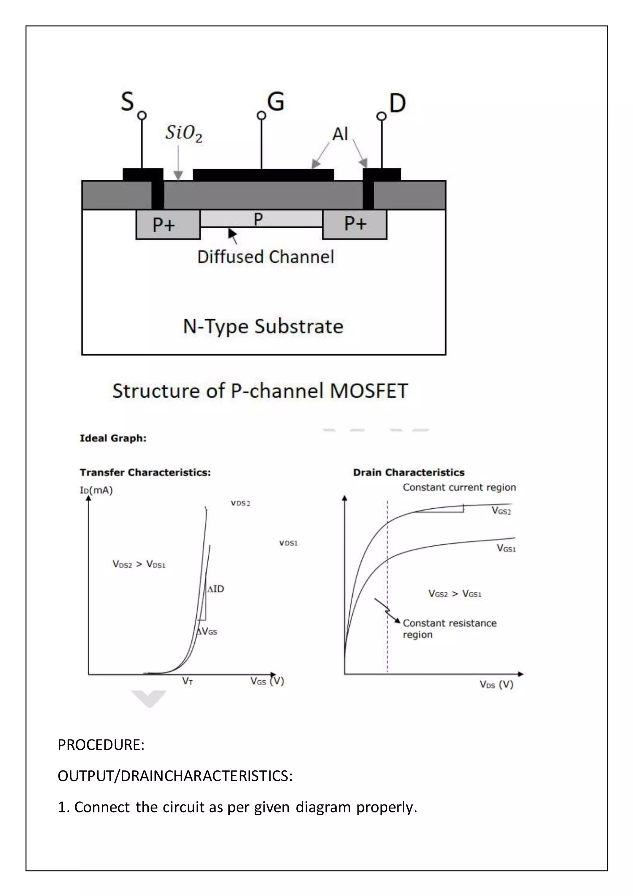 PROCEDURE:
OUTPUT/DRAINCHARACTERISTICS:
1. Connect the circuit as per given diagram properly.
 