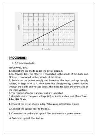 PROCEDURE :
1. P-N junction diode:
A) FORWARD BIAS:
1. Connections are made as per the circuit diagram.
2. for forward bias, the RPS +ve is connected to the anode of the diode and
RPS –ve is connected to the cathode of the diode
3. Switch on the power supply and increases the input voltage (supply
voltage) in Steps of 0.1V 4. Note down the corresponding current flowing
through the diode and voltage across the diode for each and every step of
the input voltage.
5. The reading of voltage and current are tabulated.
6. Graph is plotted between voltage (Vf) on X-axis and current (If) on Y-axis.
2.For LED Diode:
1. Connect the circuit shown in Fig.(2) by using optical fiber trainer.
2. Connect the optical fiber to the LED.
3. Connected second end of optical fiber to the optical power meter.
4. Switch on optical fiber trainer.
 