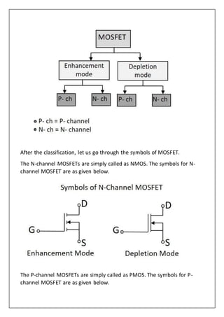 After the classification, let us go through the symbols of MOSFET.
The N-channel MOSFETs are simply called as NMOS. The symbols for N-
channel MOSFET are as given below.
The P-channel MOSFETs are simply called as PMOS. The symbols for P-
channel MOSFET are as given below.
 