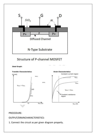 PROCEDURE:
OUTPUT/DRAINCHARACTERISTICS:
1. Connect the circuit as per given diagram properly.
 