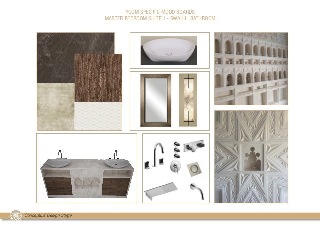 Claudio Modola Design Interior Design Process Examples