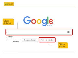 Exemplo!
3
Objeto
âncora
Objeto
dinâmico
offsetX
offsetY
 