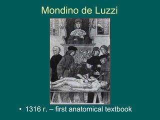 Mondino de Luzzi
• 1316 г. – first anatomical textbook
 