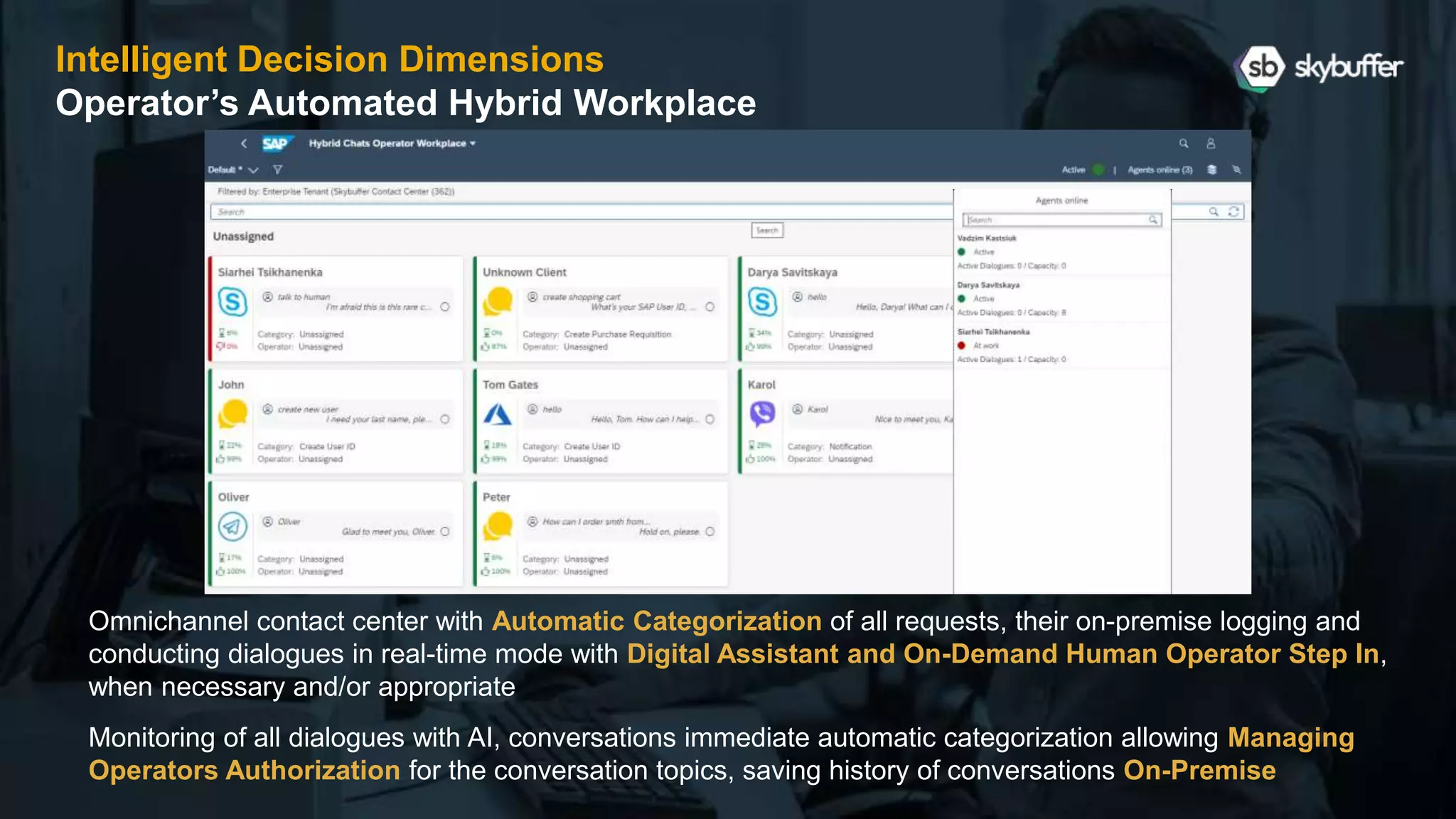 Intelligent Decision Dimensions
Operator’s Automated Hybrid Workplace
Omnichannel contact center with Automatic Categorization of all requests, their on-premise logging and
conducting dialogues in real-time mode with Digital Assistant and On-Demand Human Operator Step In,
when necessary and/or appropriate
Monitoring of all dialogues with AI, conversations immediate automatic categorization allowing Managing
Operators Authorization for the conversation topics, saving history of conversations On-Premise
 