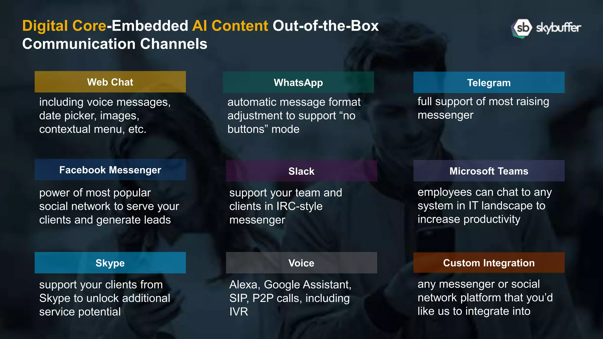 Digital Core-Embedded AI Content Out-of-the-Box
Communication Channels
including voice messages,
date picker, images,
contextual menu, etc.
automatic message format
adjustment to support “no
buttons” mode
full support of most raising
messenger
power of most popular
social network to serve your
clients and generate leads
support your team and
clients in IRC-style
messenger
employees can chat to any
system in IT landscape to
increase productivity
support your clients from
Skype to unlock additional
service potential
Alexa, Google Assistant,
SIP, P2P calls, including
IVR
any messenger or social
network platform that you’d
like us to integrate into
 