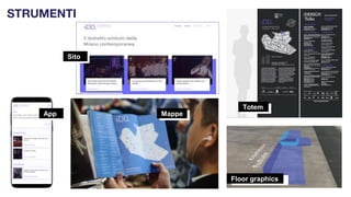 Sito
App Mappe
Totem
Floor graphics
STRUMENTI
 