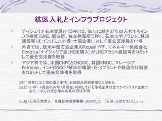 IDDP第２回勉強会説明資料081128