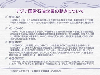 IDDP第２回勉強会説明資料081128
