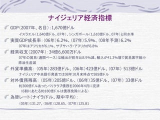 IDDP第２回勉強会説明資料081128