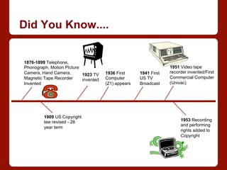 Did You Know....
1876-1899 Telephone,
Phonograph, Motion PIcture
Camera, Hand Camera,
Magnetic Tape Recorder
Invented
1909 US Copyright
law revised - 28
year term
1923 TV
invented
1941 First
US TV
Broadcast
1951 Video tape
recorder invented/First
Commercial Computer
(Univac)
1936 First
Computer
(Z1) appears
1953 Recording
and performing
rights added to
Copyright
 