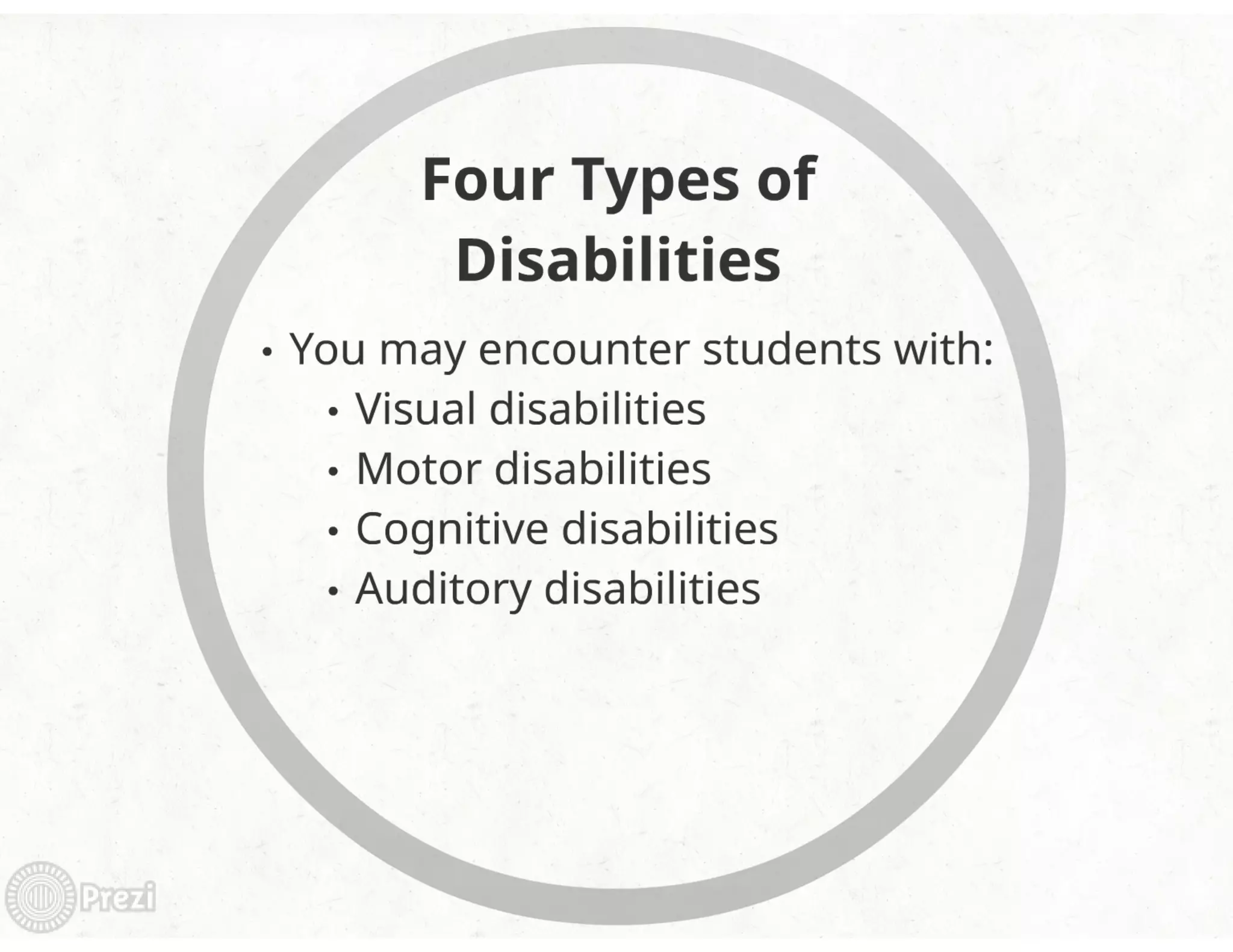 Instructional Design and Development