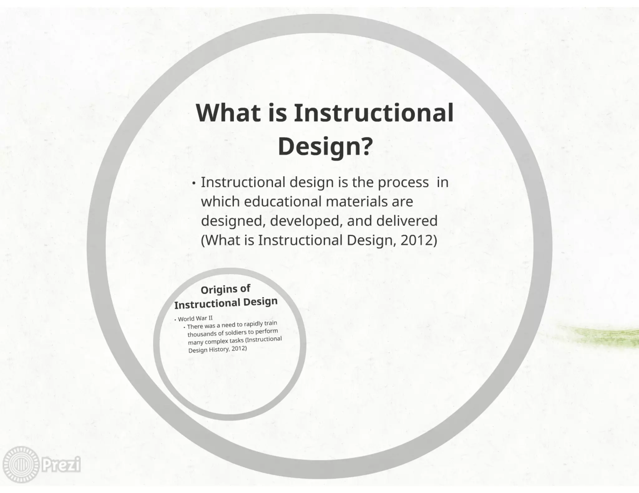 Instructional Design and Development